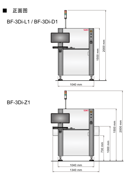 BF-3Di AOI检测机