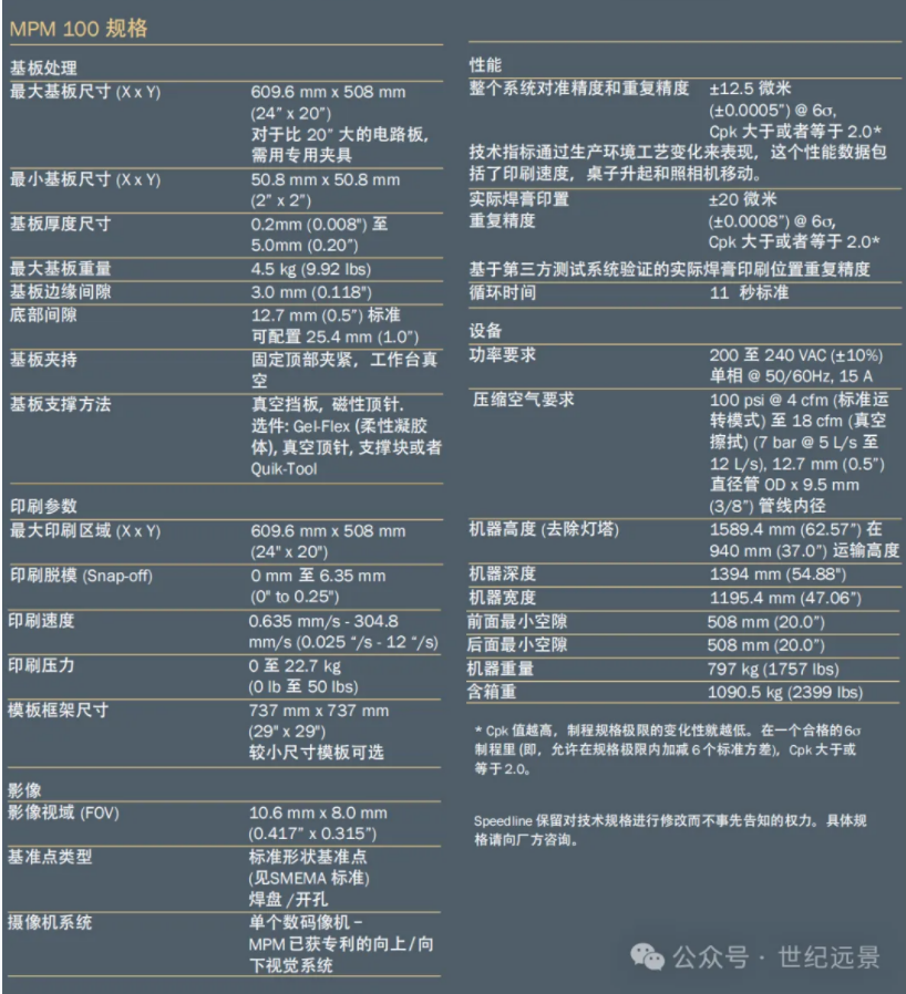 全自动印刷机 MPM100参数