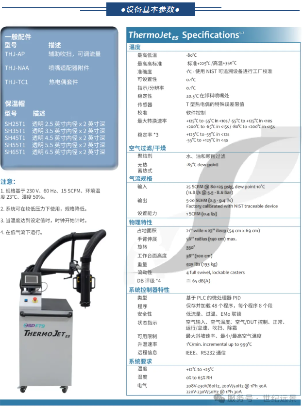 SP SCIENTIFIC THERMOJET - ES 精密温控系统租售