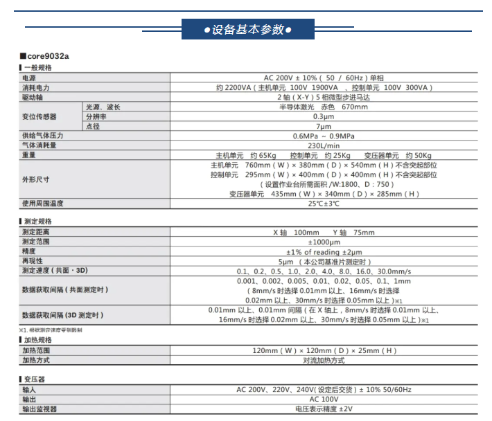 CORES Core9032a平面度测定&回流观察系统租售服务
