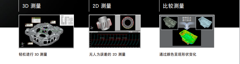 基恩士三维蓝光扫描仪VL750租售