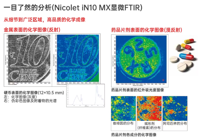 红外光谱仪in10mx