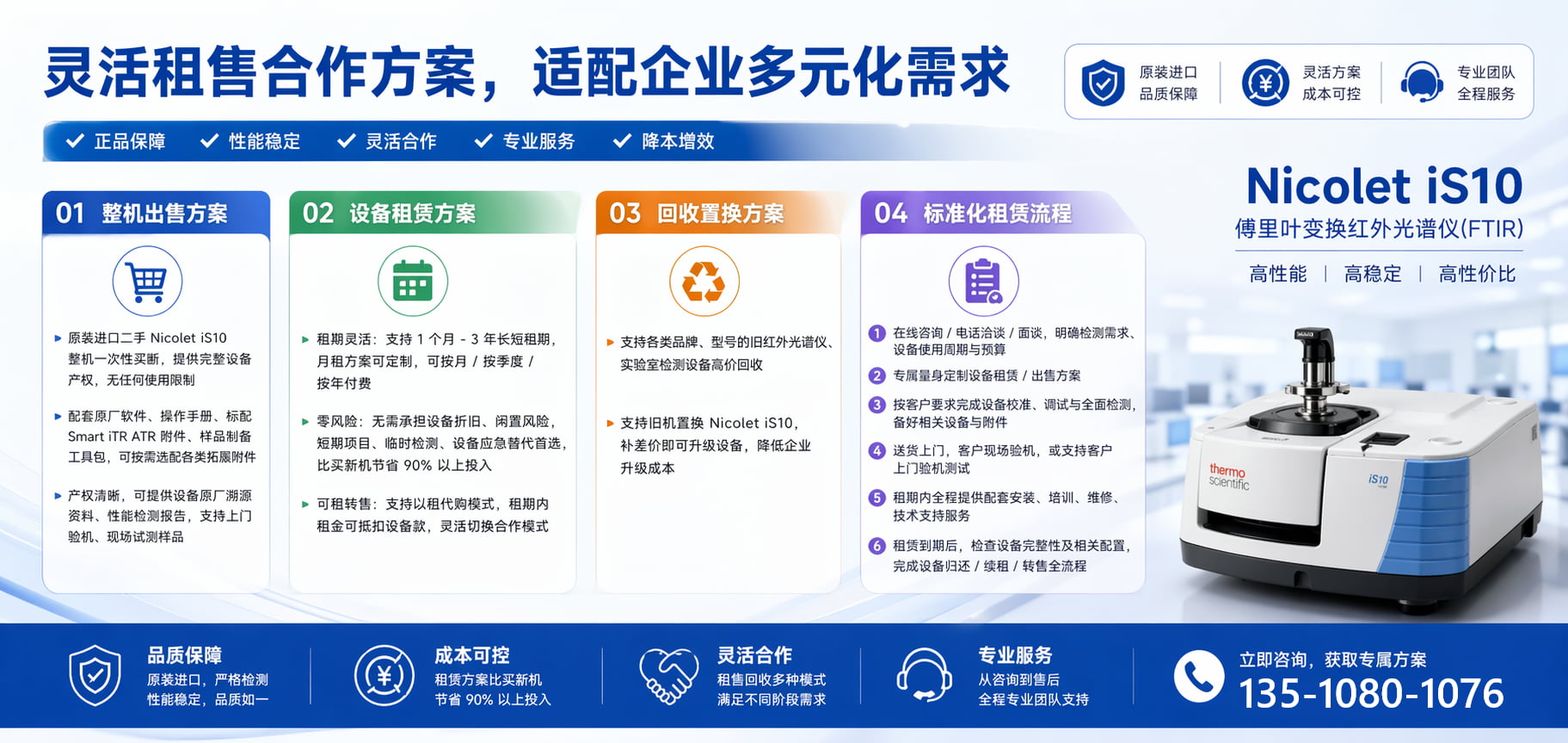 赛默飞Nicolet iS10红外光谱仪