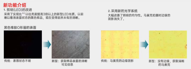 赛默飞Nicolet iN10 MX 赛默飞Nicolet iN10 MX