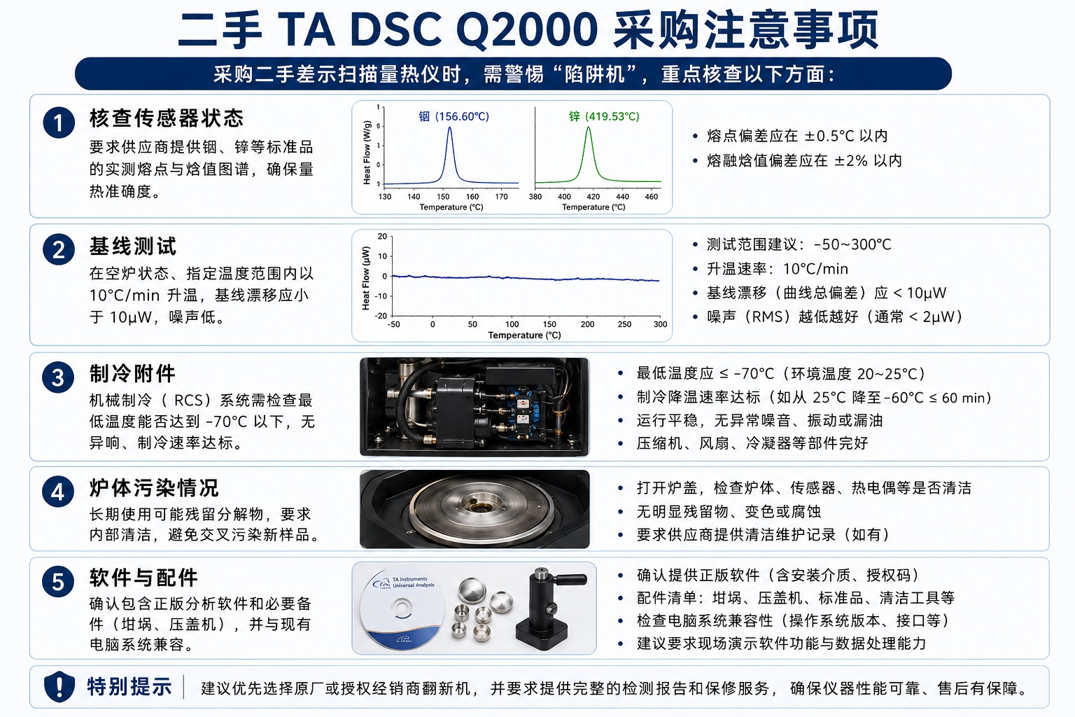 TA DSC Q2000差示扫描量热仪租售 TA DSC Q2000差示扫描量热仪租售