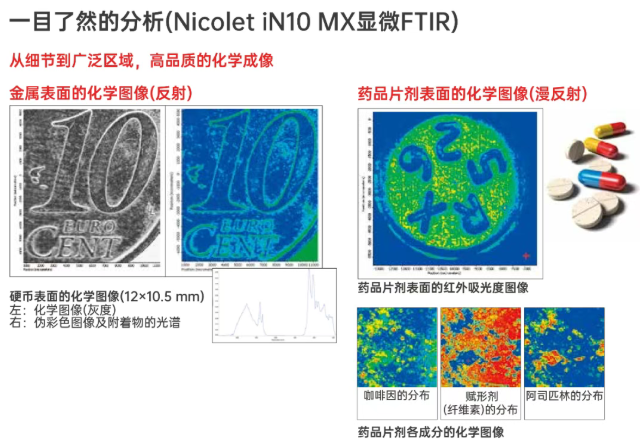 赛默飞Nicolet iN10 MX二手FTIR红外光谱仪租赁 赛默飞Nicolet iN10 MX二手FTIR红外光谱仪租赁