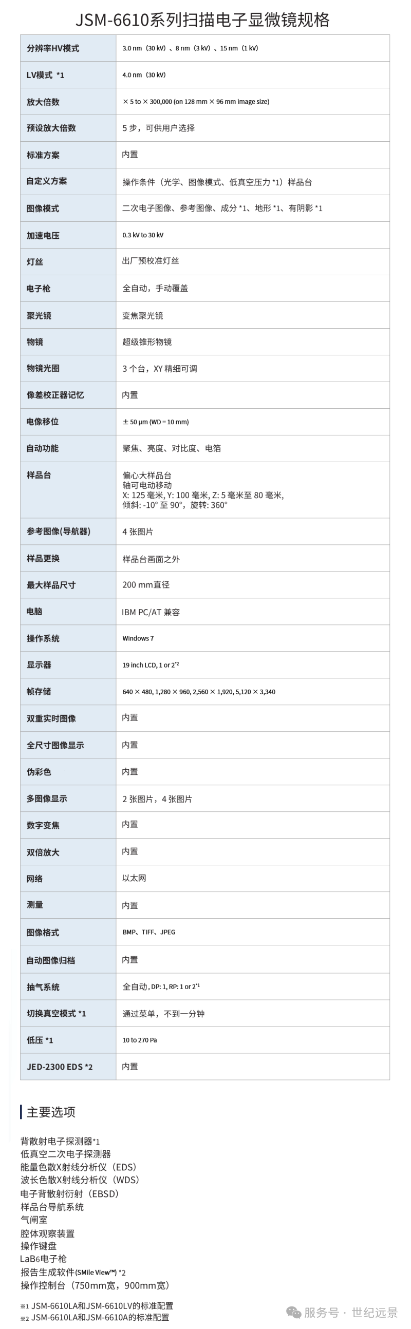 二手JEOL JSM-6610A扫描电镜 二手JEOL JSM-6610A扫描电镜